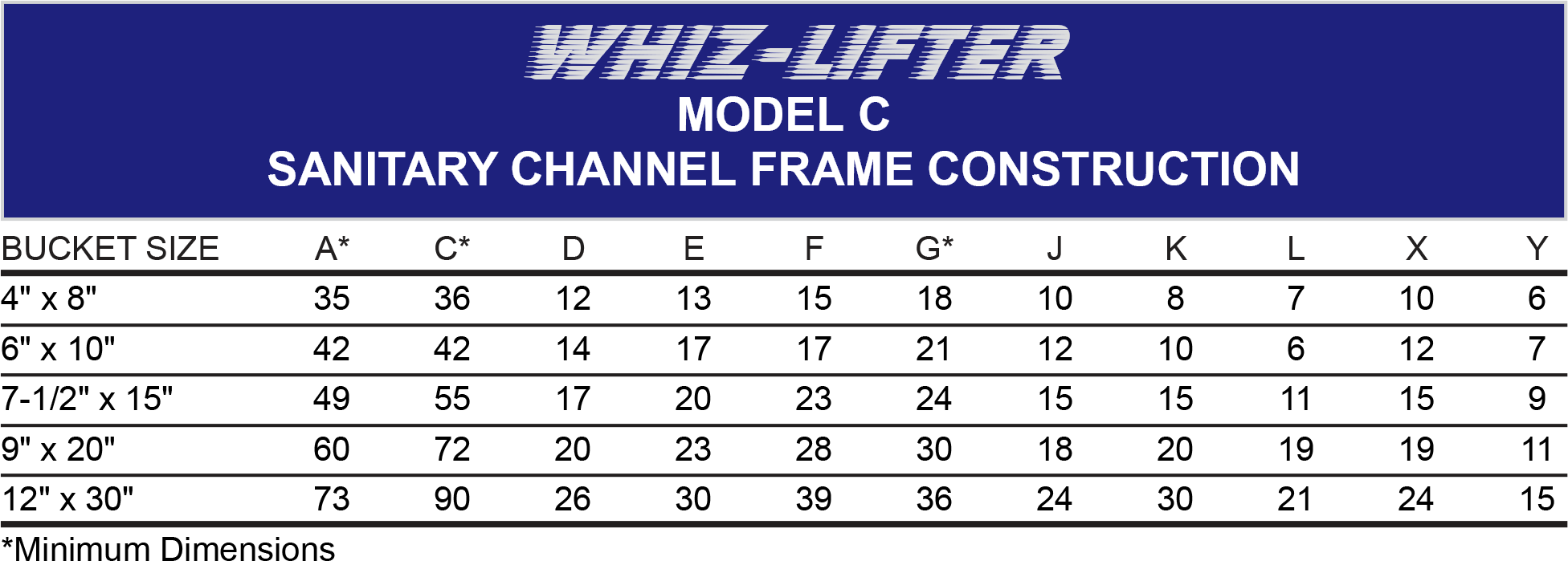 Model C Whiz Lifter Bucket Size