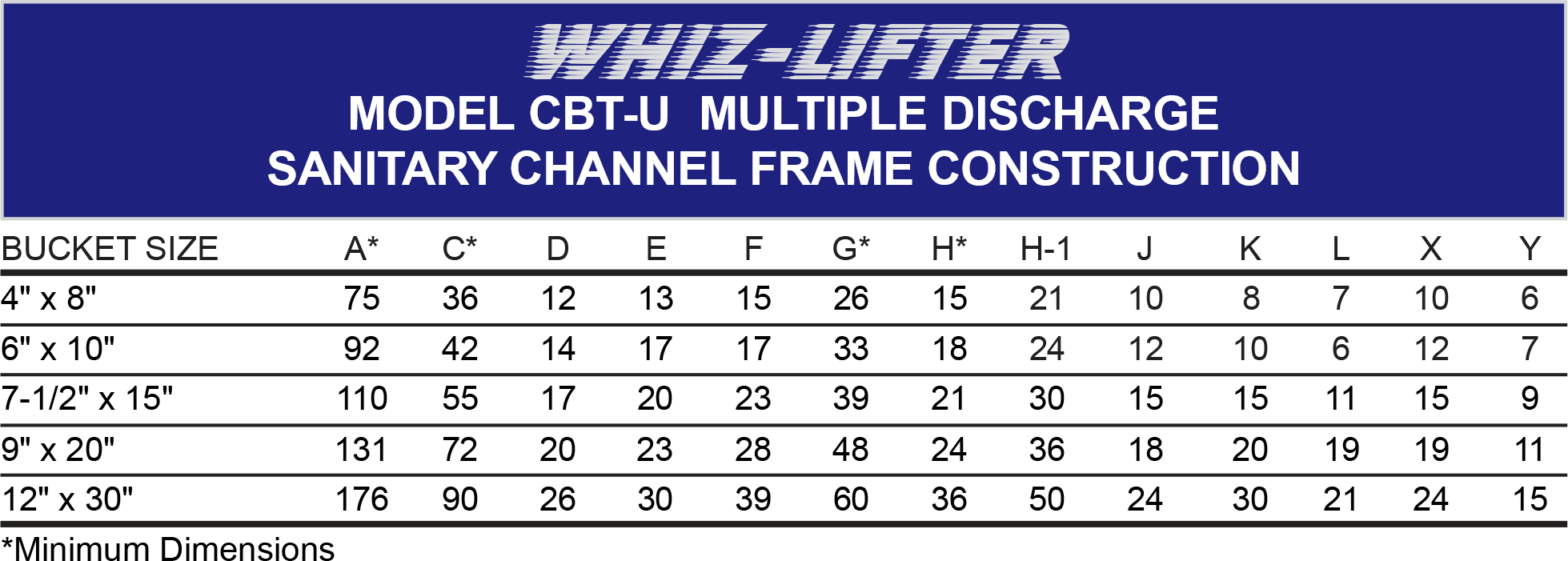 Model CBT-U Whiz Lifter Bucket Size