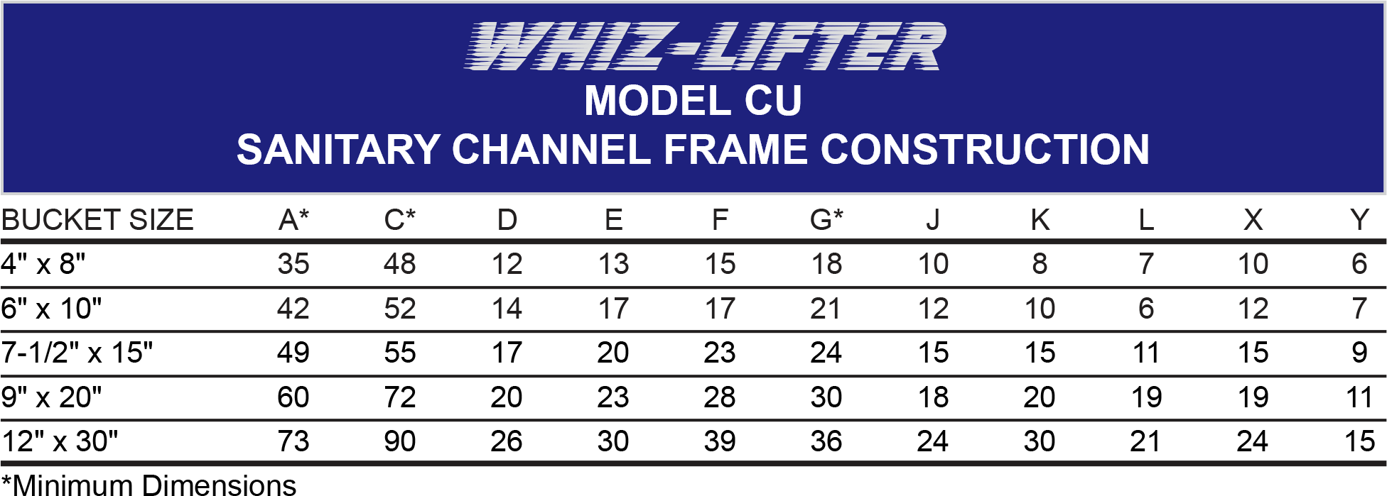 Model CU Whiz Lifter Bucket Size