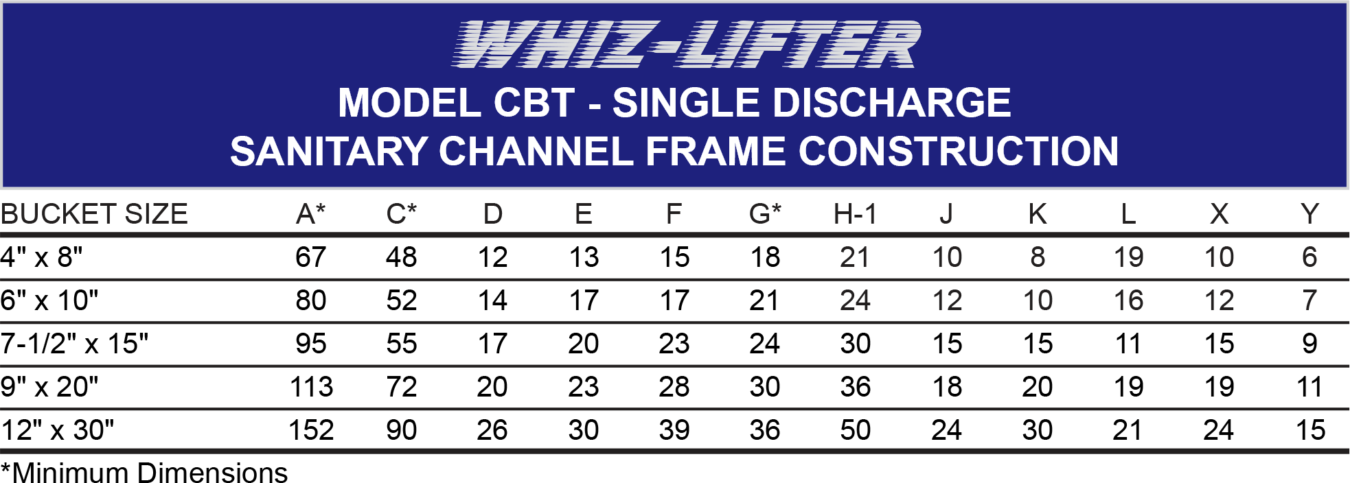 Model CBT Whiz Lifter Bucket Size