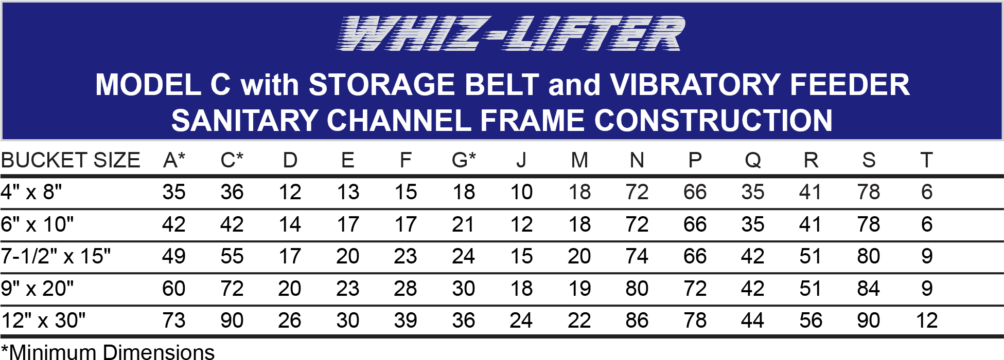 Model CU Whiz Lifter with Storage Belt Bucket Size