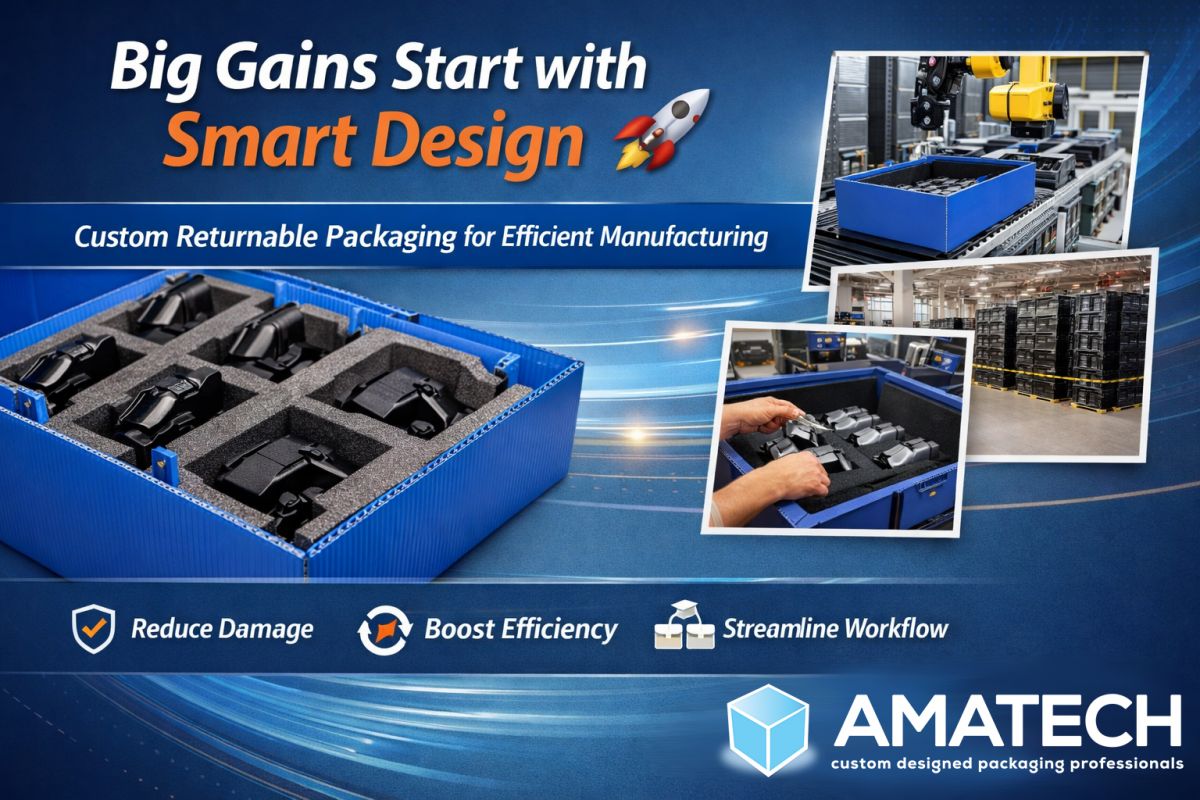 Why Custom Returnable Packaging Is a Smarter Investment for Manufacturers
