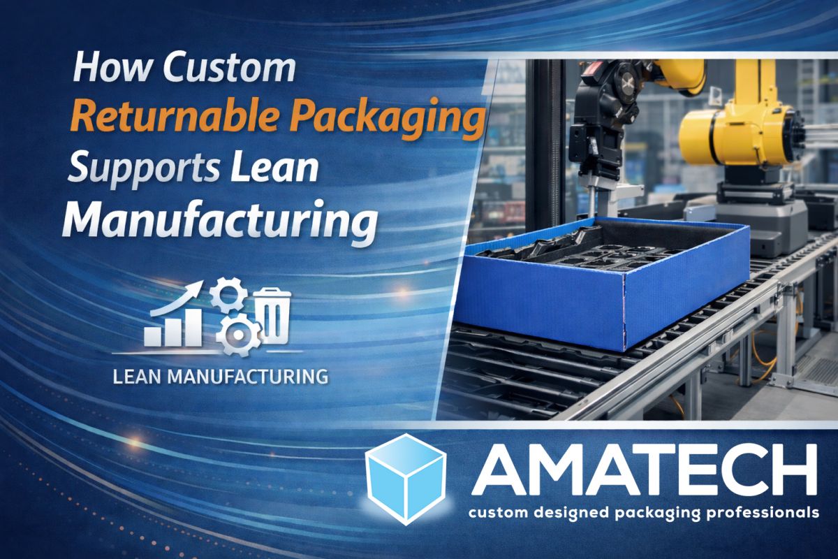 How Custom Returnable Packaging Supports Lean Manufacturing